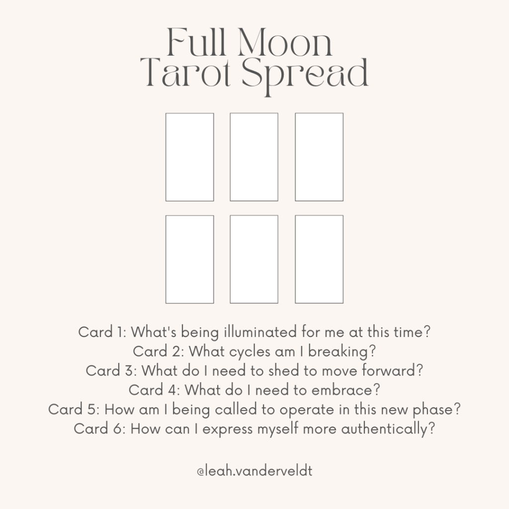 Full Moon Tarot SPread